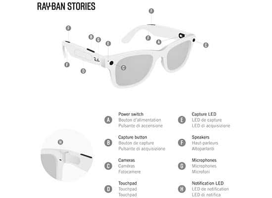 Facebook's Ray-Ban Stories - EYESEEMAG